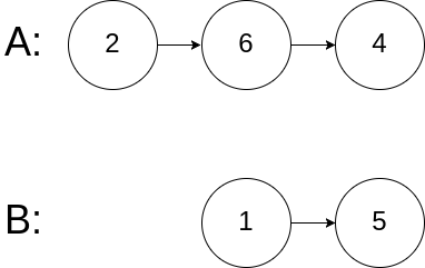 ListNode